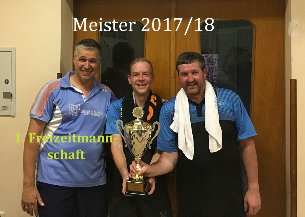 Meister2018